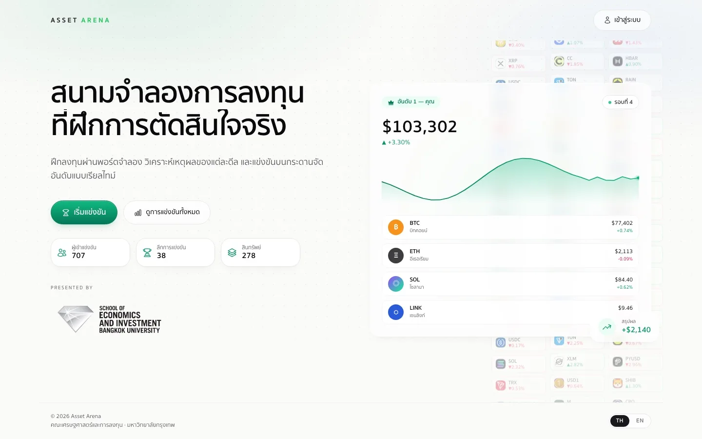 Asset Arena landing page showing live player counts and a real-time portfolio leaderboard